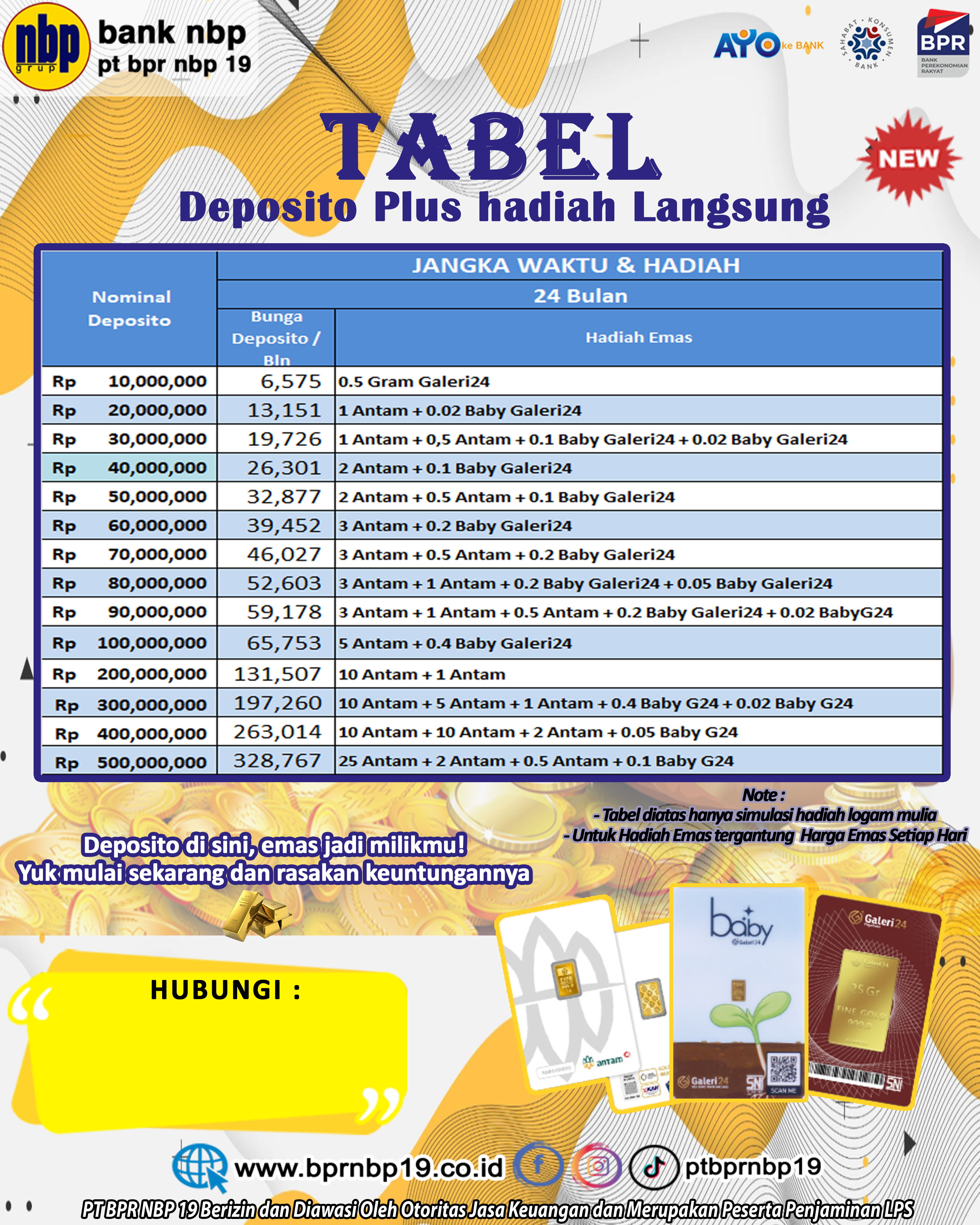 Deposito Tabel 24 Bulan